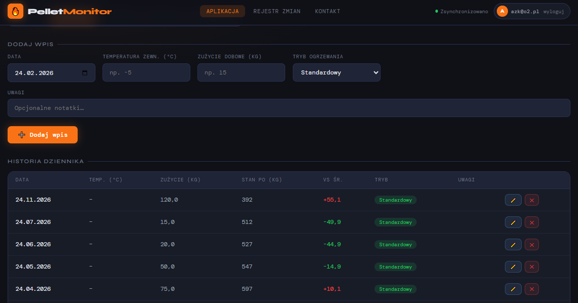 Dziennik zużycia pelletu